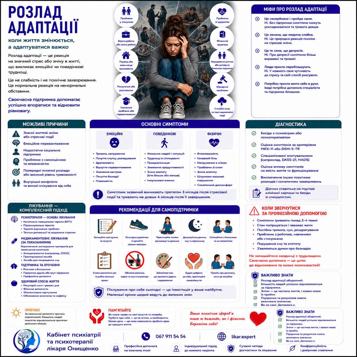 adaptacia ua