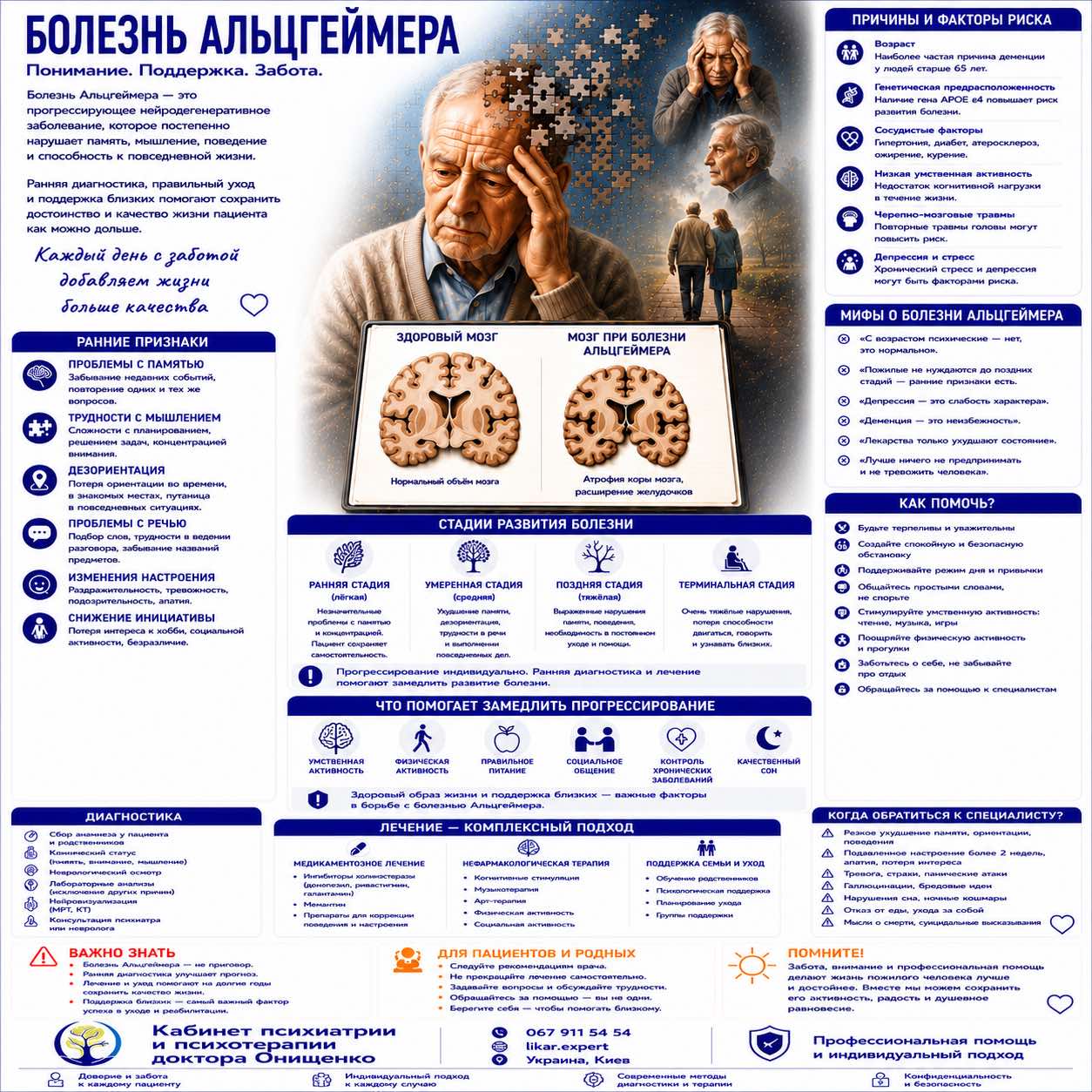 alcgeimer ru