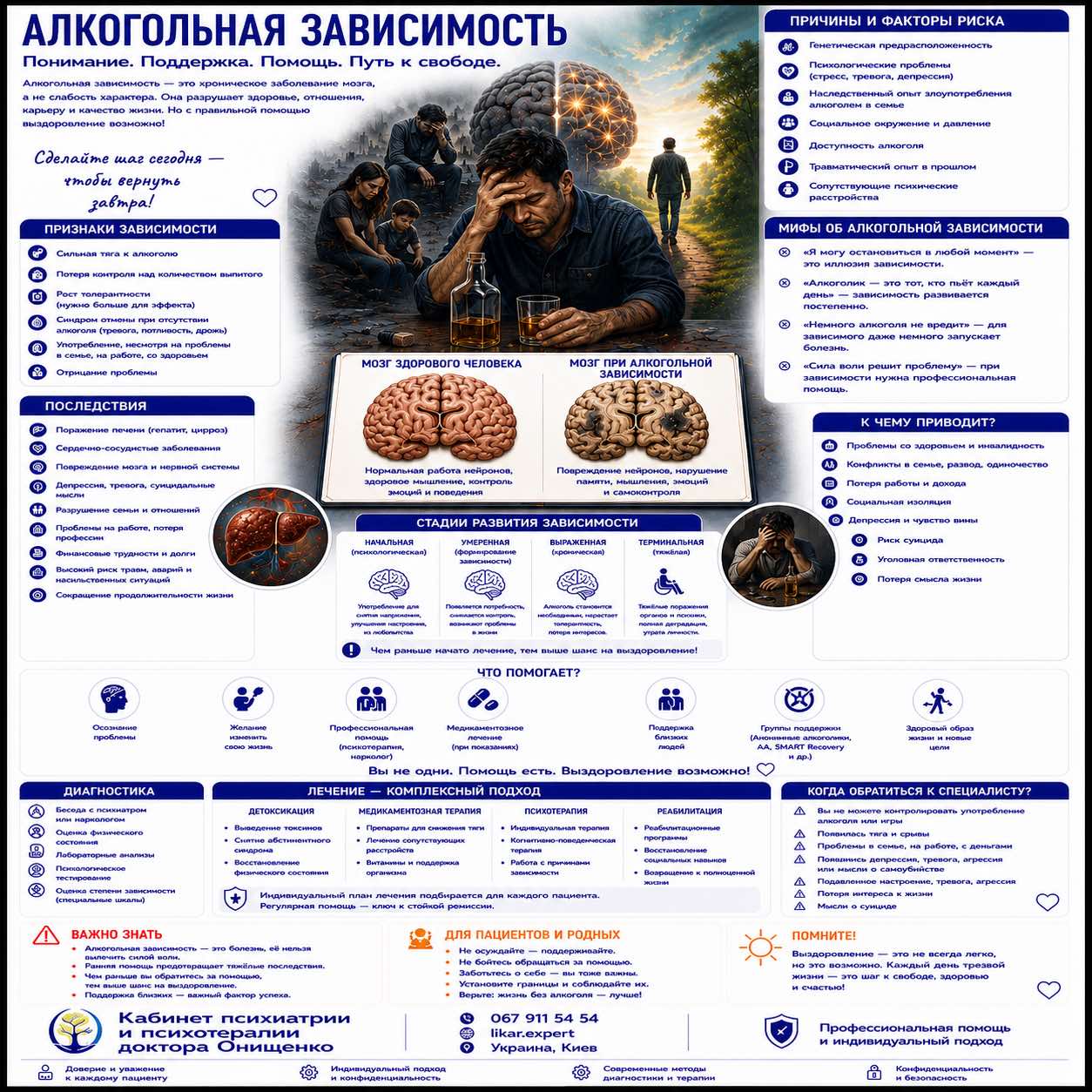 alkogolizm ru