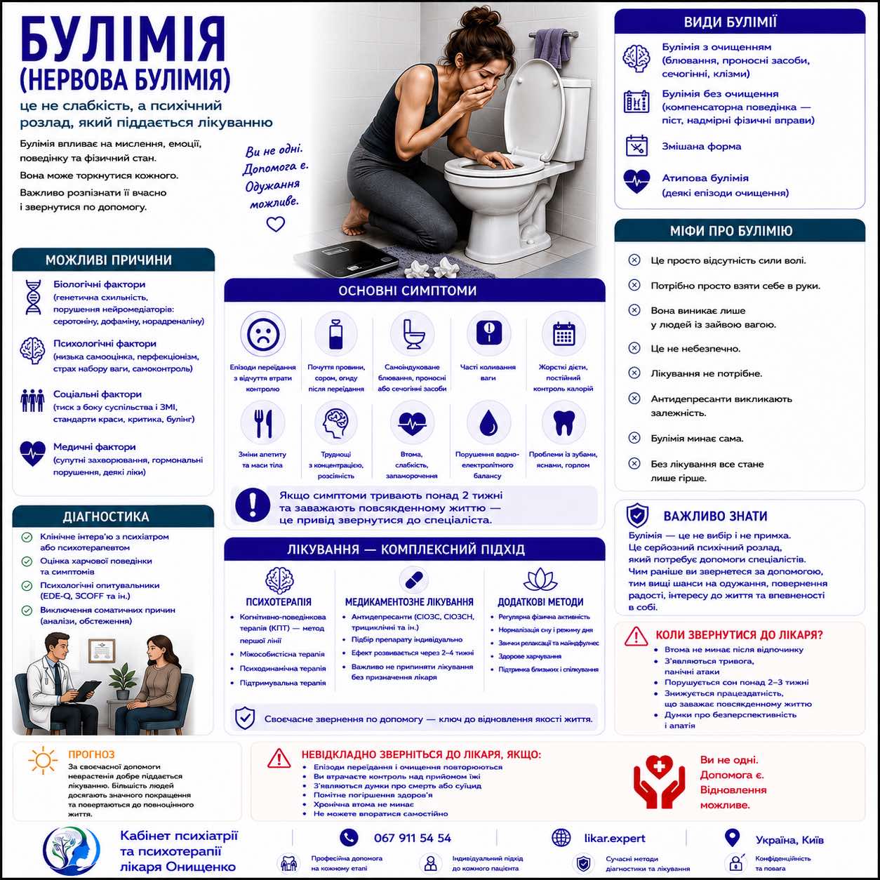 bulimia ua