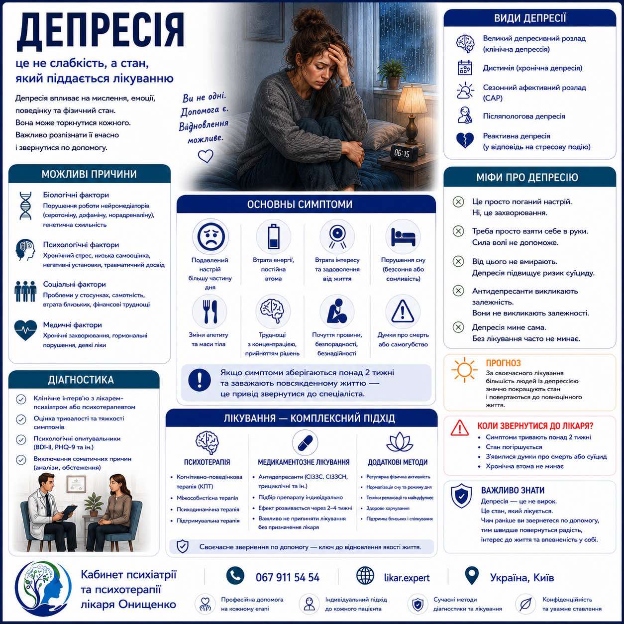 depressia ua
